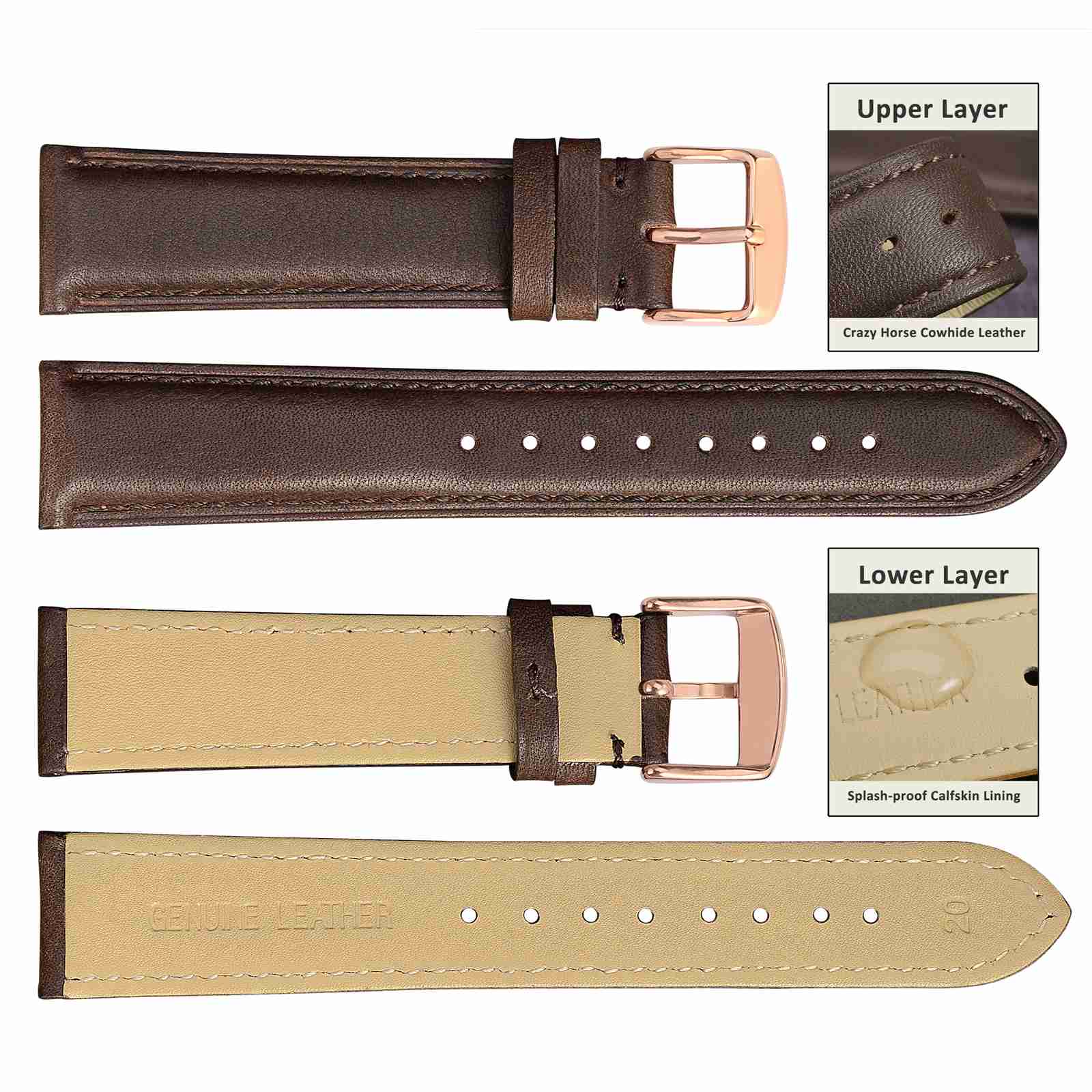 Wocci Vintage Leather Watch St – Leather Strap Quick Release Bewertung und Preis