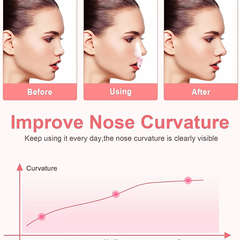 A Painless Nose Bridge Correct – Curved Spring Bar Bewertung und Preis