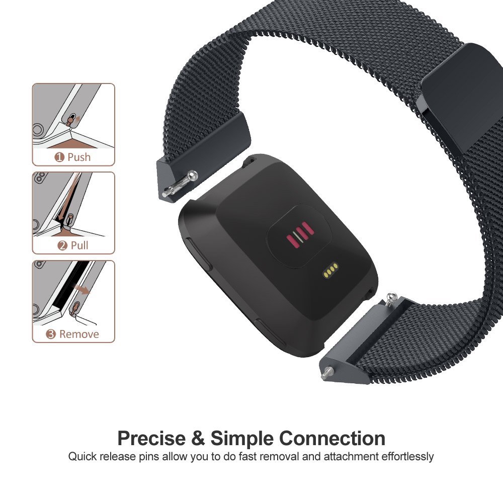 Milanese Mesh Band Strap for F – Mesh Strap Metal Bewertung und Preis